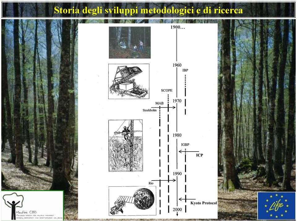 metodologici e di