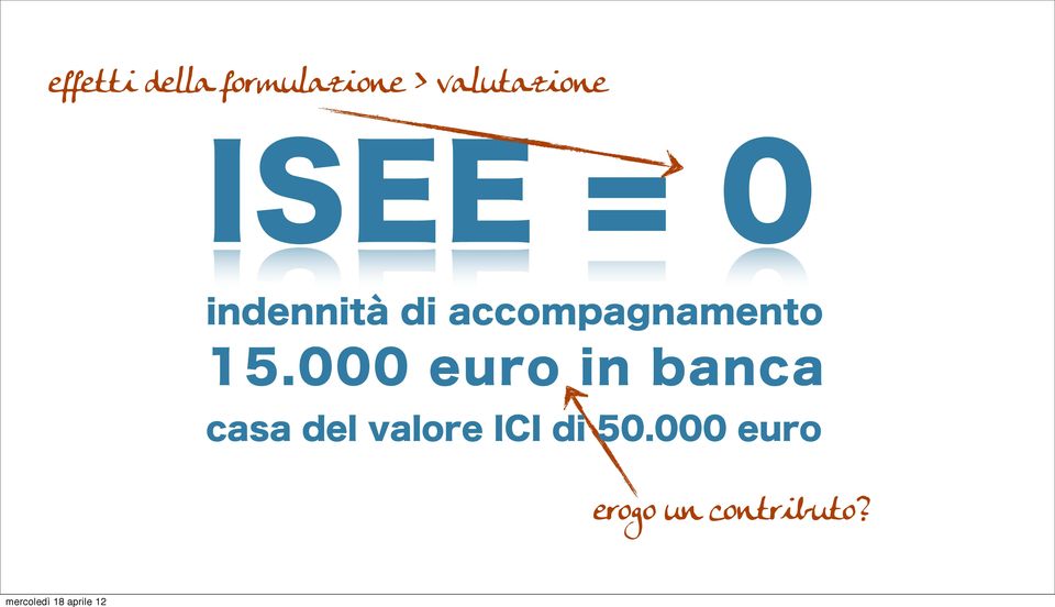 valutazione