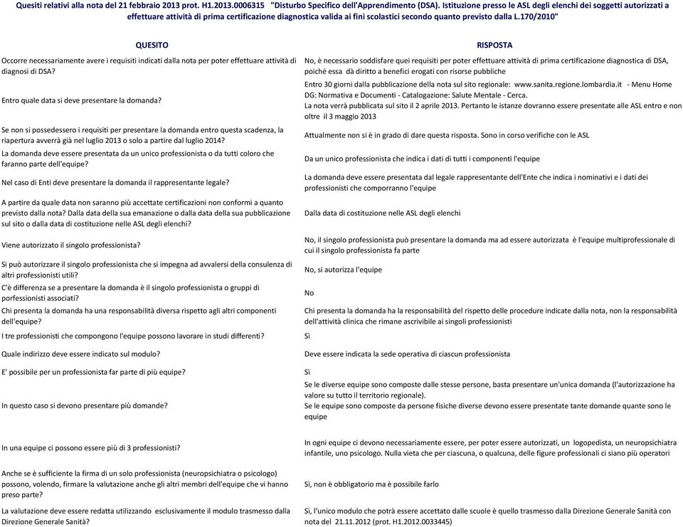 170/2010" QUESITO Occorre necessariamente avere i requisiti indicati dalla nota per poter effettuare attività di diagnosi di DSA? Entro quale data si deve presentare la domanda?