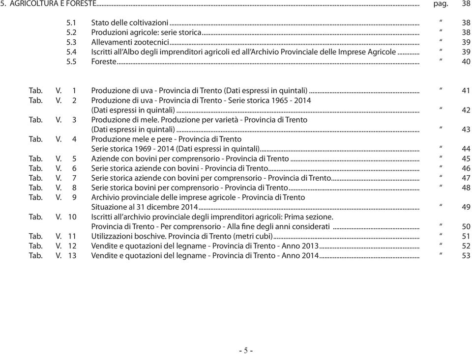 1 Produzione di uva - Provincia di Trento (Dati espressi in quintali)... 41 Tab. V. 2 Produzione di uva - Provincia di Trento - Serie storica 1965-2014 (Dati espressi in quintali)... 42 Tab. V. 3 Produzione di mele.