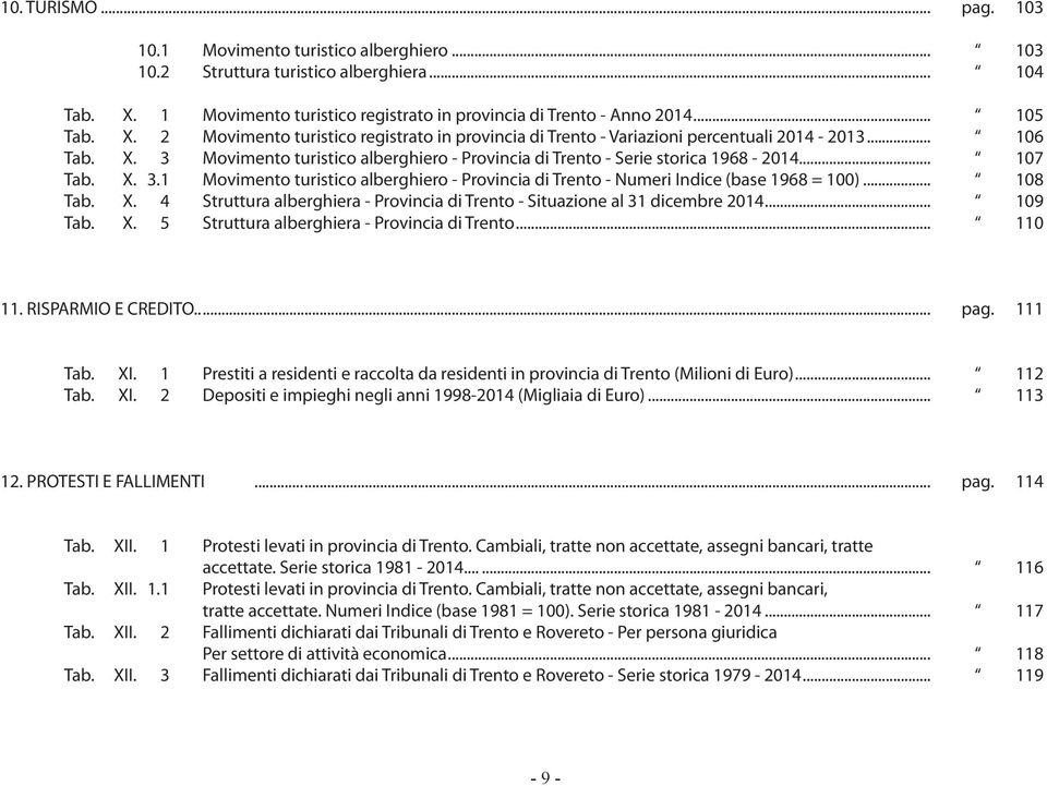 X. 3.1 Movimento turistico alberghiero - Provincia di Trento - Numeri Indice (base 1968 = 100)... 108 Tab. X. 4 Struttura alberghiera - Provincia di Trento - Situazione al 31 dicembre 2014... 109 Tab.