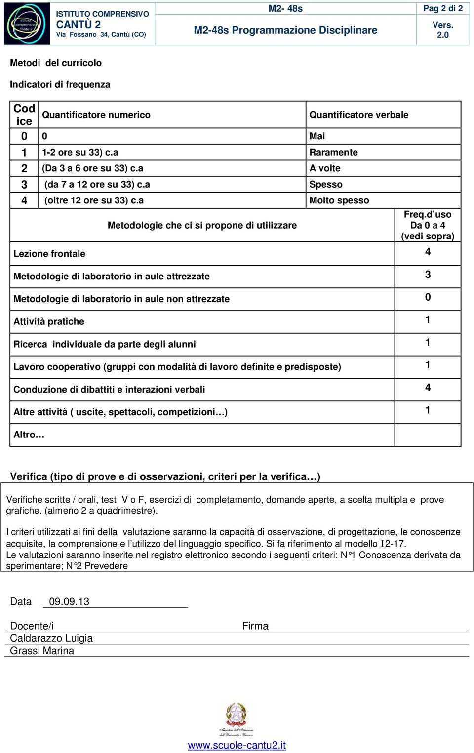 d uso Metodologie che ci si propone di utilizzare Da 0 a 4 (vedi sopra) Lezione frontale 4 Metodologie di laboratorio in aule attrezzate 3 Metodologie di laboratorio in aule non attrezzate 0 Attività