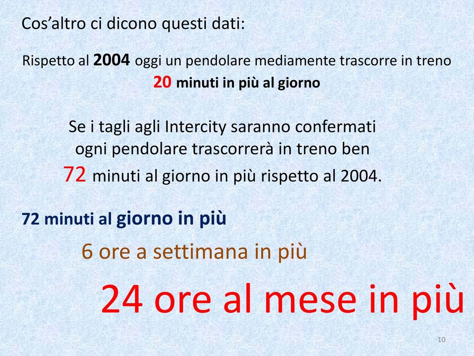 confermati ogni pendolare trascorrerà in treno ben 72 minuti al giorno in più