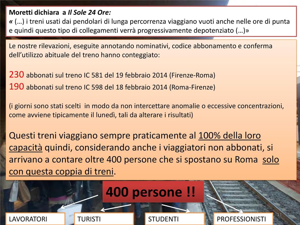 2014 (Firenze-Roma) 190 abbonati sul treno IC 598 del 18 febbraio 2014 (Roma-Firenze) (i giorni sono stati scelti in modo da non intercettare anomalie o eccessive concentrazioni, come avviene