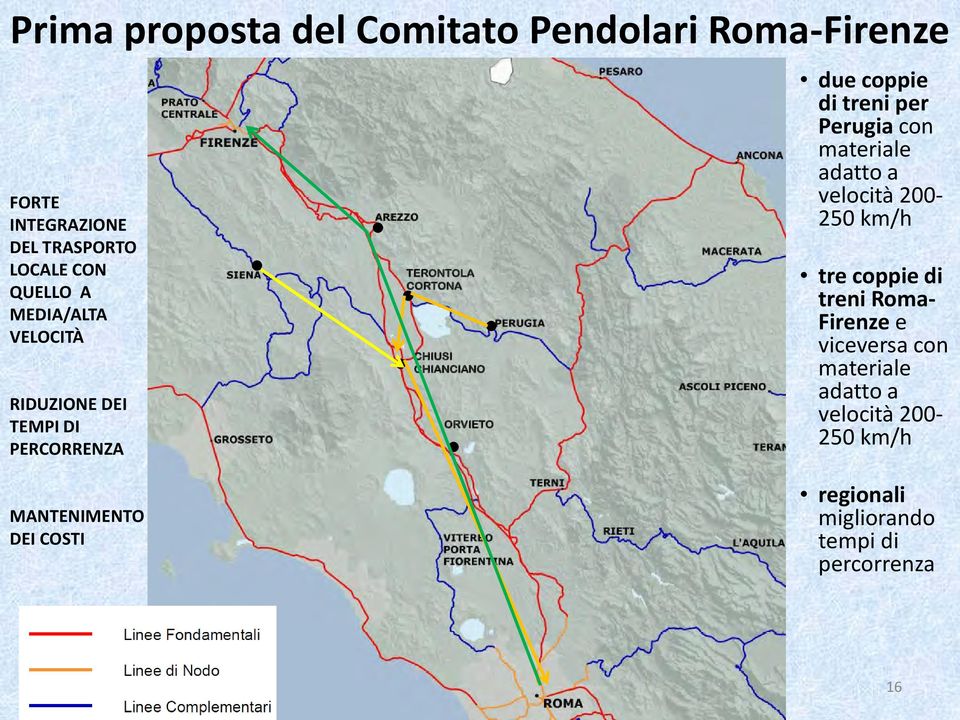 di treni per Perugia con materiale adatto a velocità 200-250 km/h tre coppie di treni Roma- Firenze e