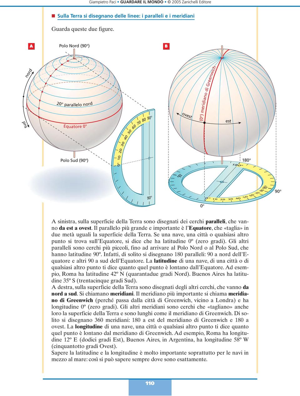 dei cerchi paraei, che vanno da est a ovest. I paraeo più grande e importante è Equatore, che «tagia» in due metà uguai a superficie dea Terra.