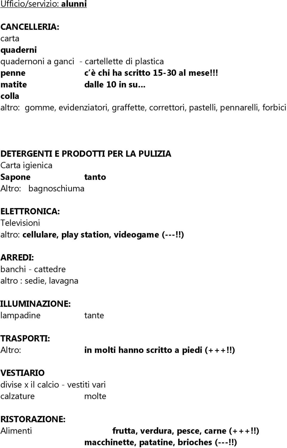 tanto Altro: bagnoschiuma ELETTRONICA: Televisioni altro: cellulare, play station, videogame (---!