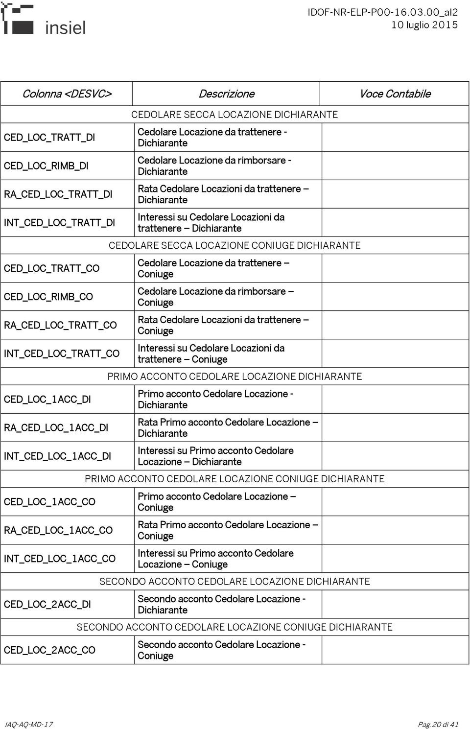 da trattenere - Cedolare Locazione da rimborsare - Rata Cedolare Locazioni da trattenere Interessi su Cedolare Locazioni da trattenere CEDOLARE SECCA LOCAZIONE CONIUGE DICHIARANTE Cedolare Locazione