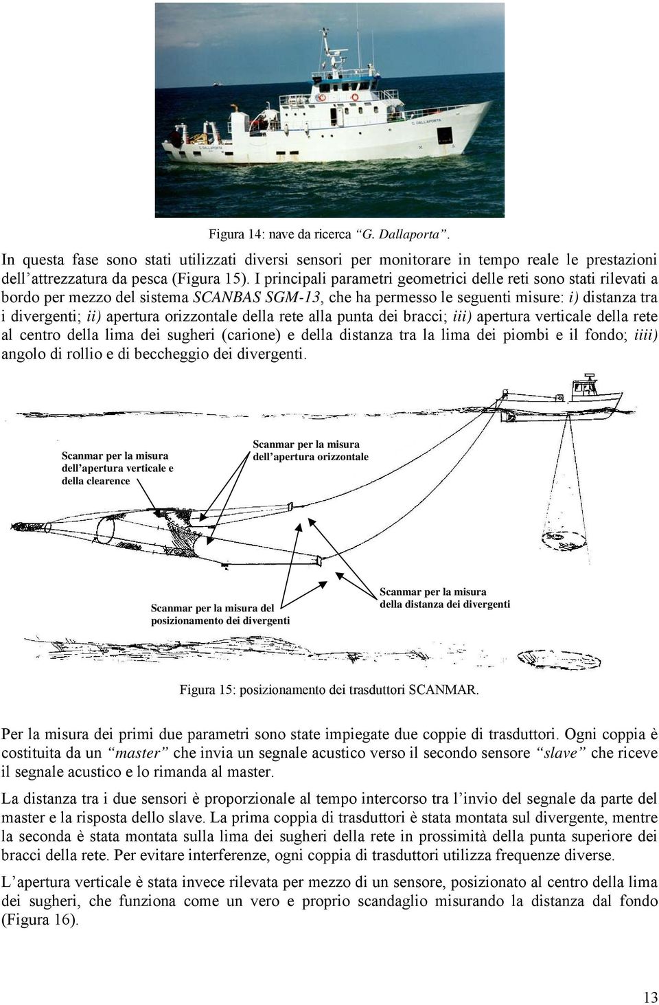 orizzontale della rete alla punta dei bracci; iii) apertura verticale della rete al centro della lima dei sugheri (carione) e della distanza tra la lima dei piombi e il fondo; iiii) angolo di rollio