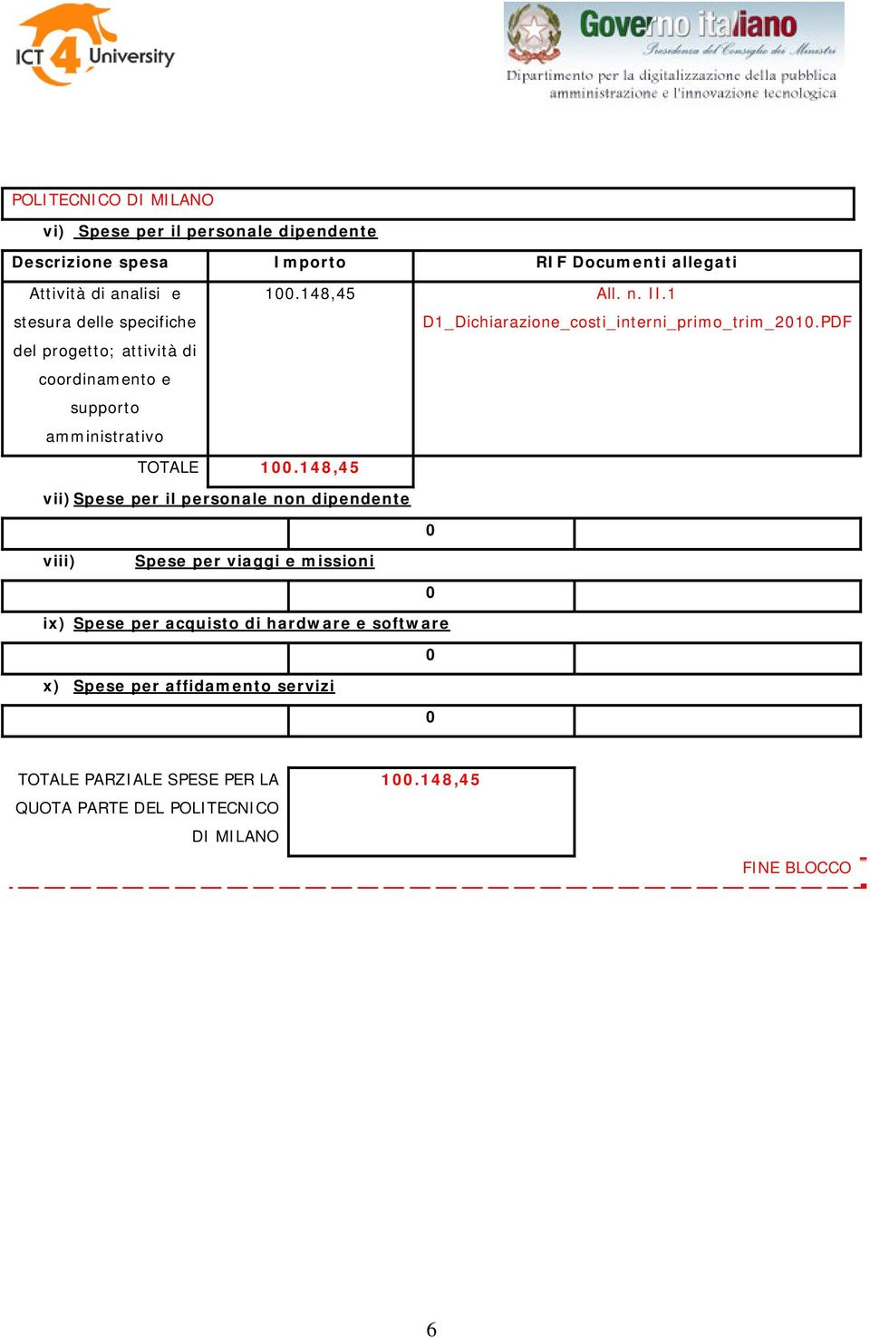 1 D1_Dichiarazione_costi_interni_primo_trim_21.PDF TOTALE 1.