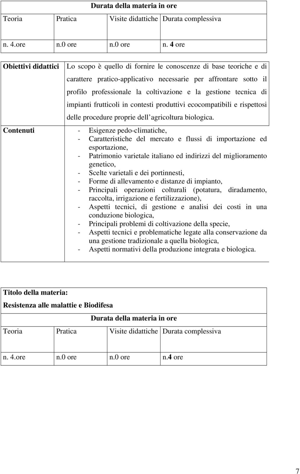 4 ore Obiettivi didattici Lo scopo è quello di fornire le conoscenze di base teoriche e di carattere pratico-applicativo necessarie per affrontare sotto il profilo professionale la coltivazione e la