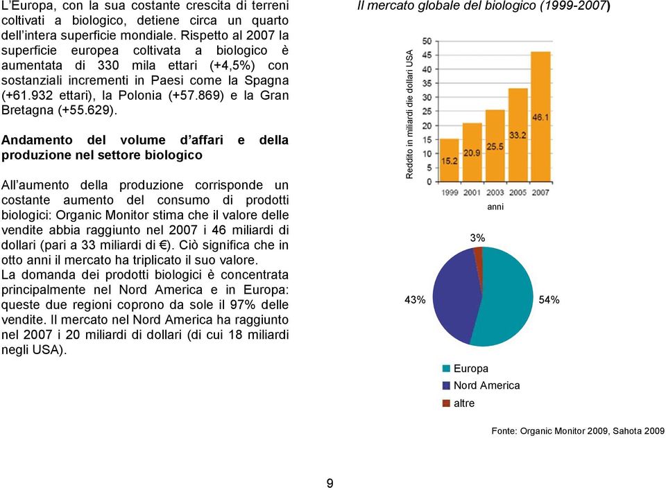 869) e la Gran Bretagna (+55.629).