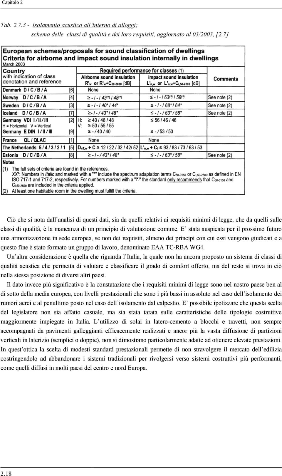 E stata auspicata per il prossimo futuro una armonizzazione in sede europea, se non dei requisiti, almeno dei principi con cui essi vengono giudicati e a questo fine è stato formato un gruppo di