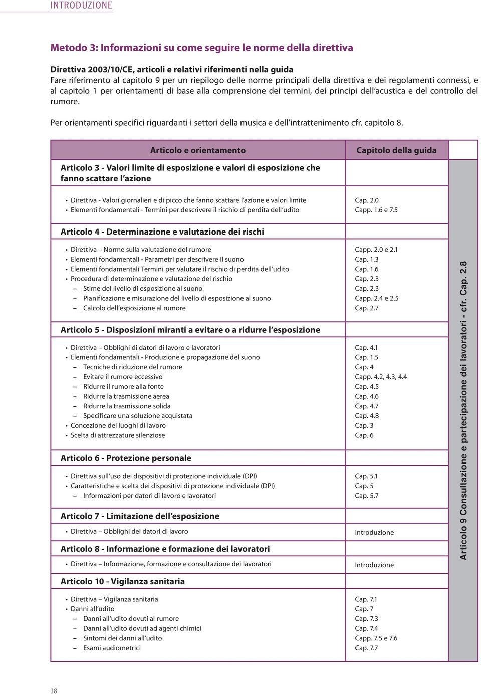 Per orientamenti specifici riguardanti i settori della musica e dell intrattenimento cfr. capitolo 8.