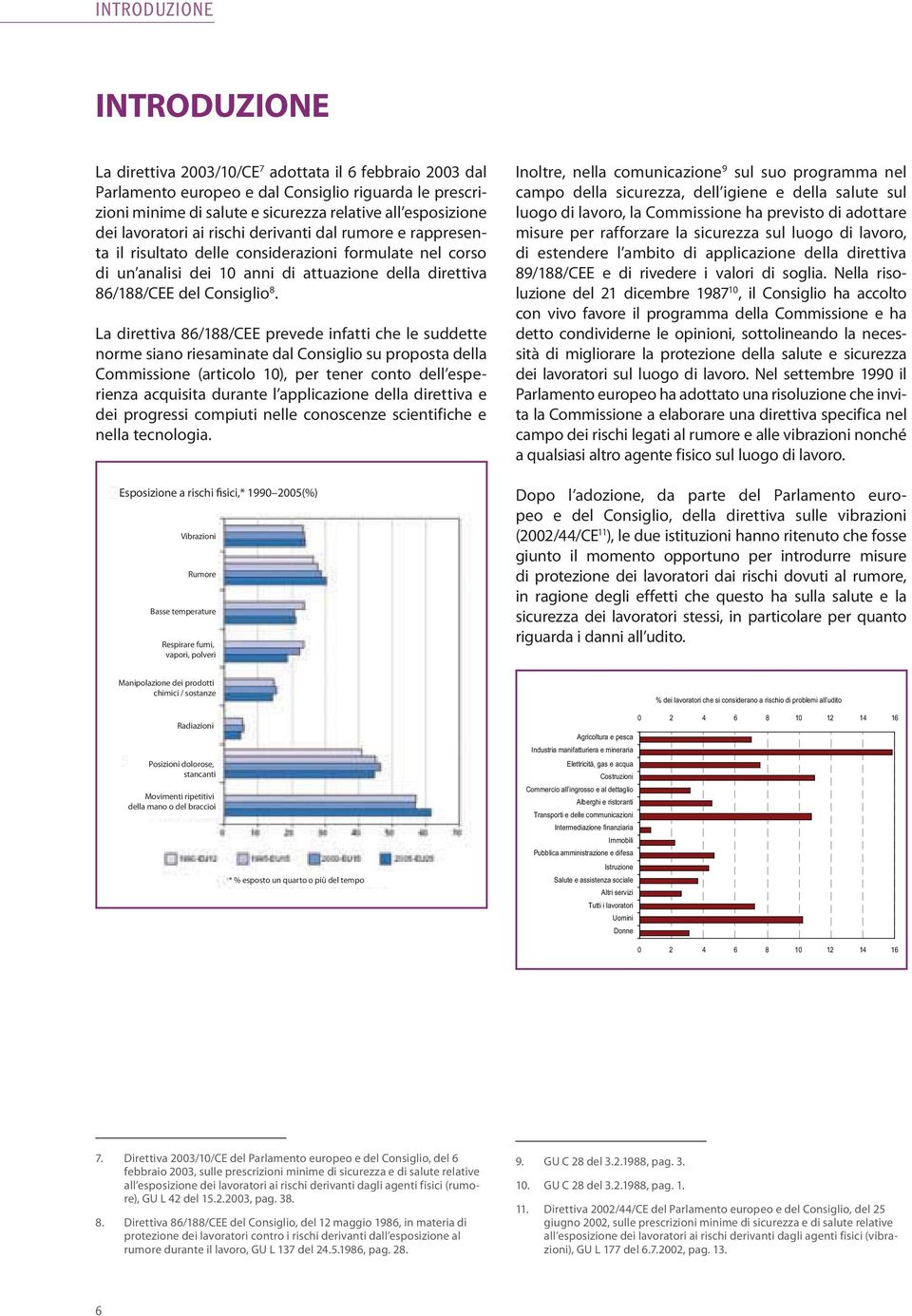 La direttiva 86/188/CEE prevede infatti che le suddette norme siano riesaminate dal Consiglio su proposta della Commissione (articolo 10), per tener conto dell esperienza acquisita durante l