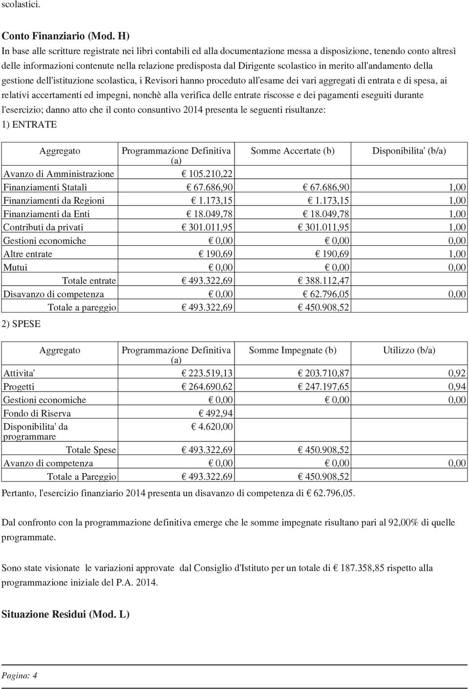 scolastico in merito all'andamento della gestione dell'istituzione scolastica, i Revisori hanno proceduto all'esame dei vari aggregati di entrata e di spesa, ai relativi accertamenti ed impegni,