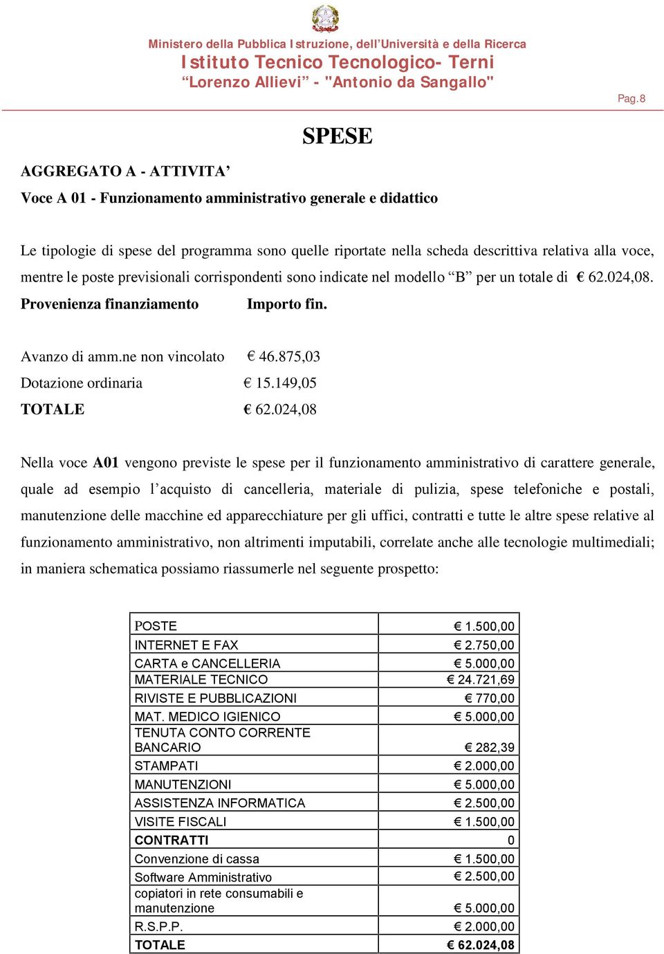 875,03 Dotazione ordinaria 15.149,05 TOTALE 62.