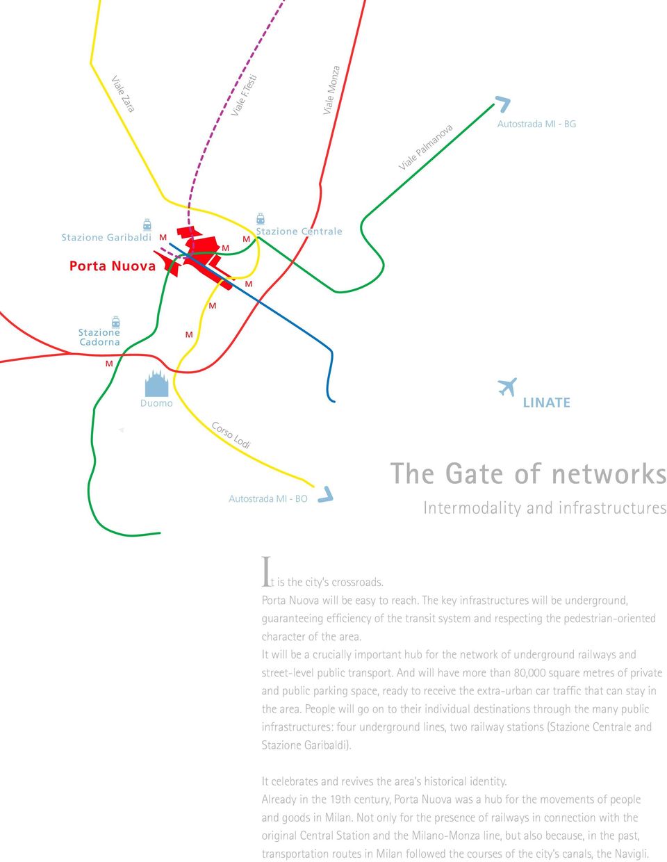 Corso Lodi Autostrada I - BO The Gate of networks Intermodality and infrastructures I t is the city s crossroads. Porta Nuova will be easy to reach.