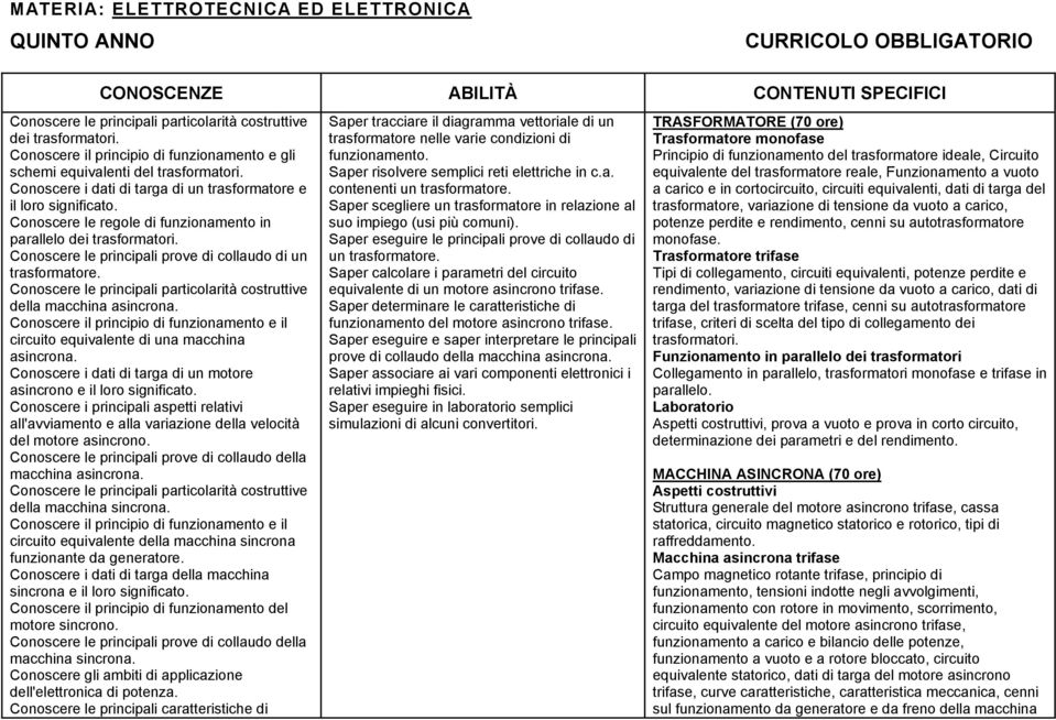 Conoscere le regole di funzionamento in parallelo dei trasformatori. Conoscere le principali prove di collaudo di un trasformatore.