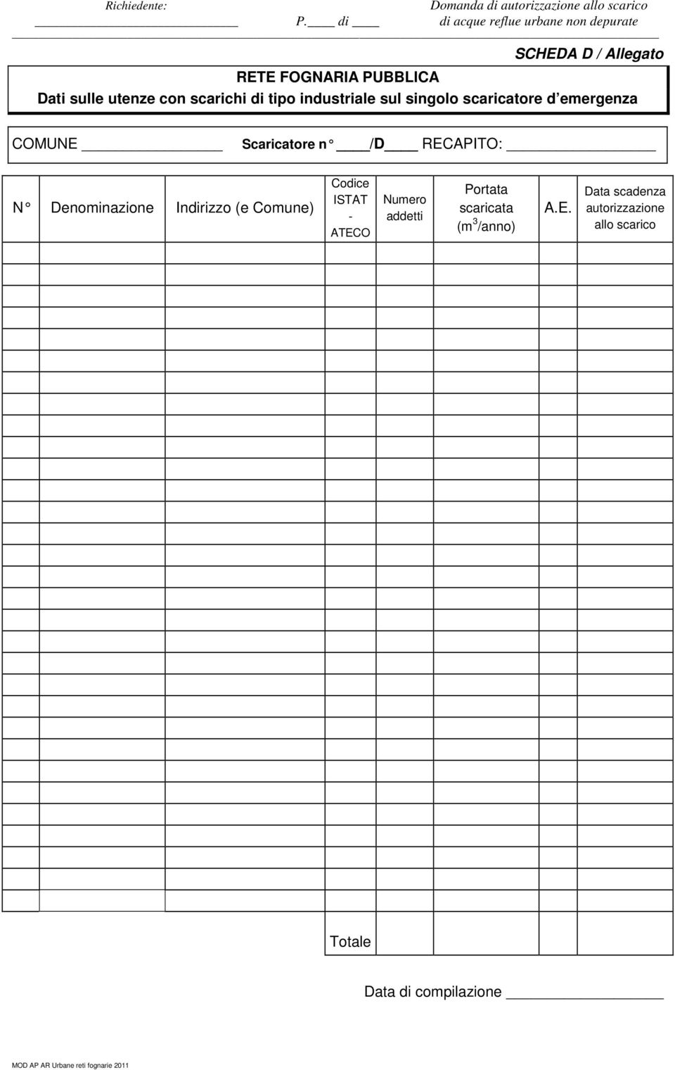 Denominazione Indirizzo (e Comune) Codice ISTAT - ATECO Numero addetti Portata