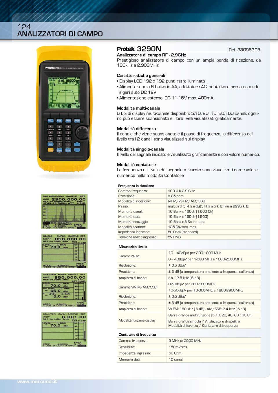 400mA Modalità multi-canale 6 tipi di display multi-canale disponibili. 5,10, 20, 40, 80,160 canali, ognuno può essere scanonato e i loro livelli visualizzati graficamente.