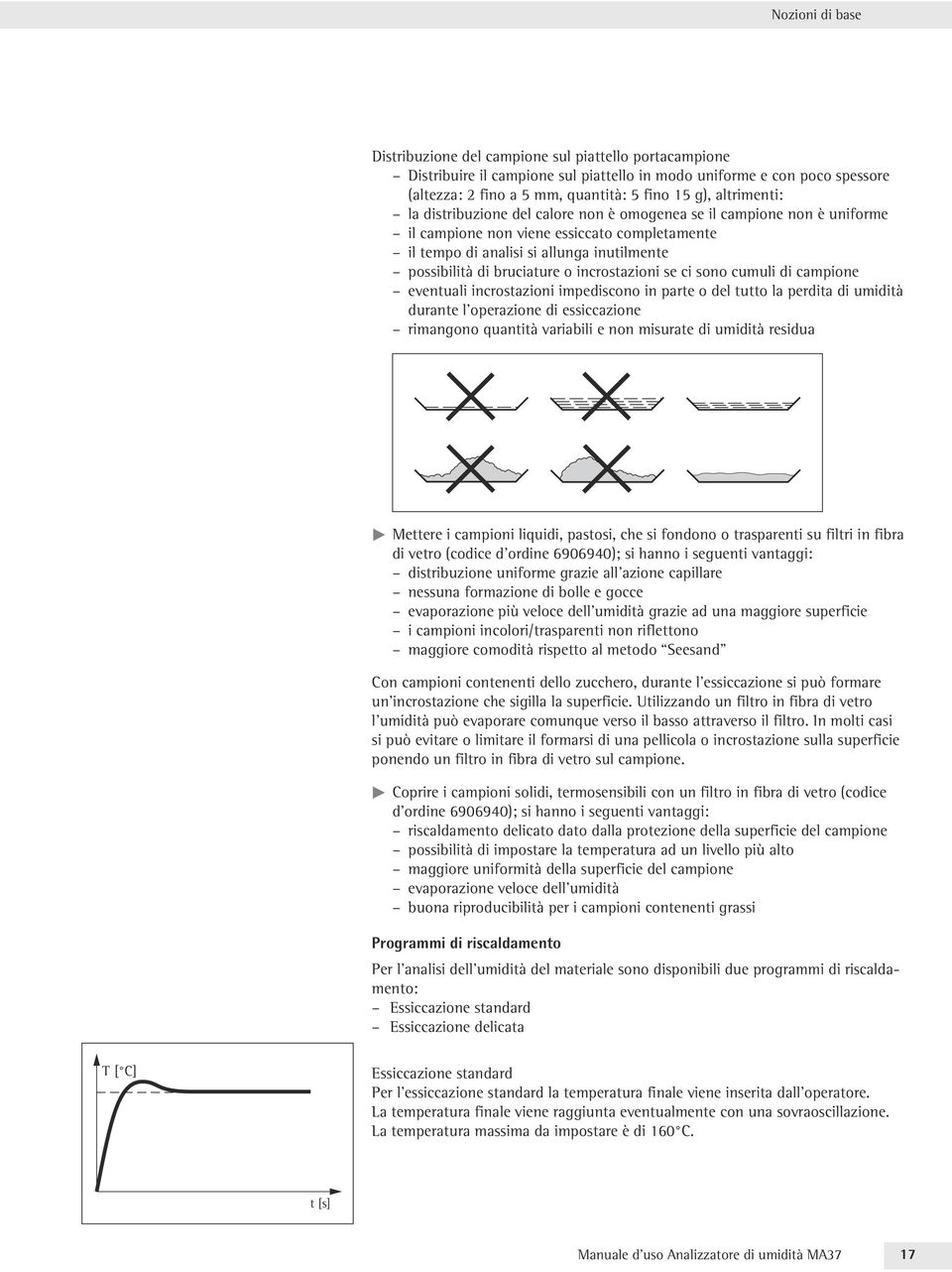 o incrostazioni se ci sono cumuli di campione eventuali incrostazioni impediscono in parte o del tutto la perdita di umidità durante l operazione di essiccazione rimangono quantità variabili e non