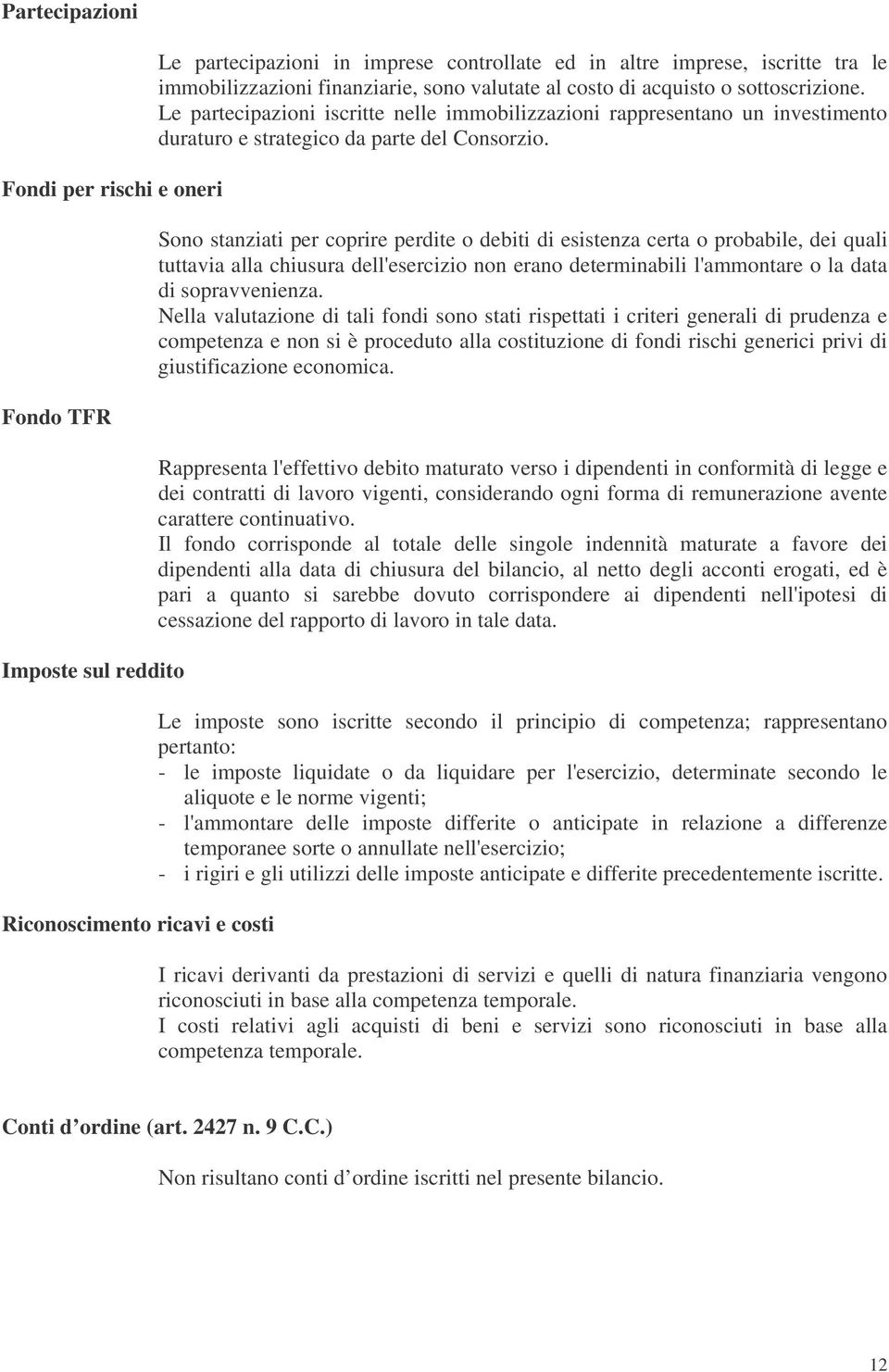 Sono stanziati per coprire perdite o debiti di esistenza certa o probabile, dei quali tuttavia alla chiusura dell'esercizio non erano determinabili l'ammontare o la data di sopravvenienza.