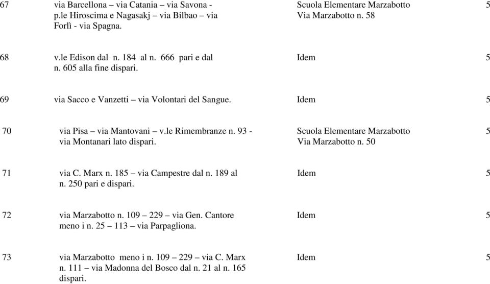 le Rimembranze n. 93 - Scuola Elementare Marzabotto 5 via Montanari lato dispari. Via Marzabotto n. 50 71 via C. Marx n. 185 via Campestre dal n. 189 al Idem 5 n.