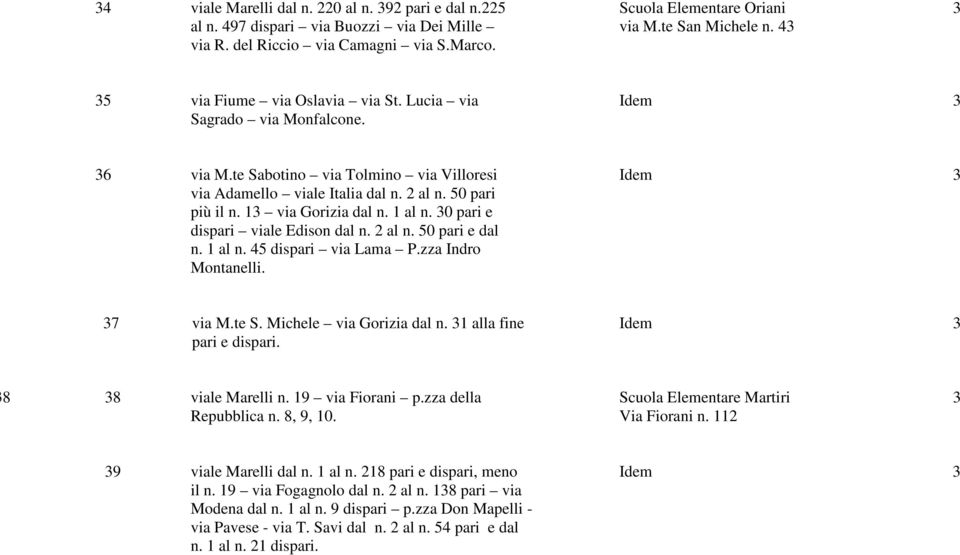 13 via Gorizia dal n. 1 al n. 30 pari e dispari viale Edison dal n. 2 al n. 50 pari e dal n. 1 al n. 45 dispari via Lama P.zza Indro Montanelli. 37 via M.te S. Michele via Gorizia dal n.