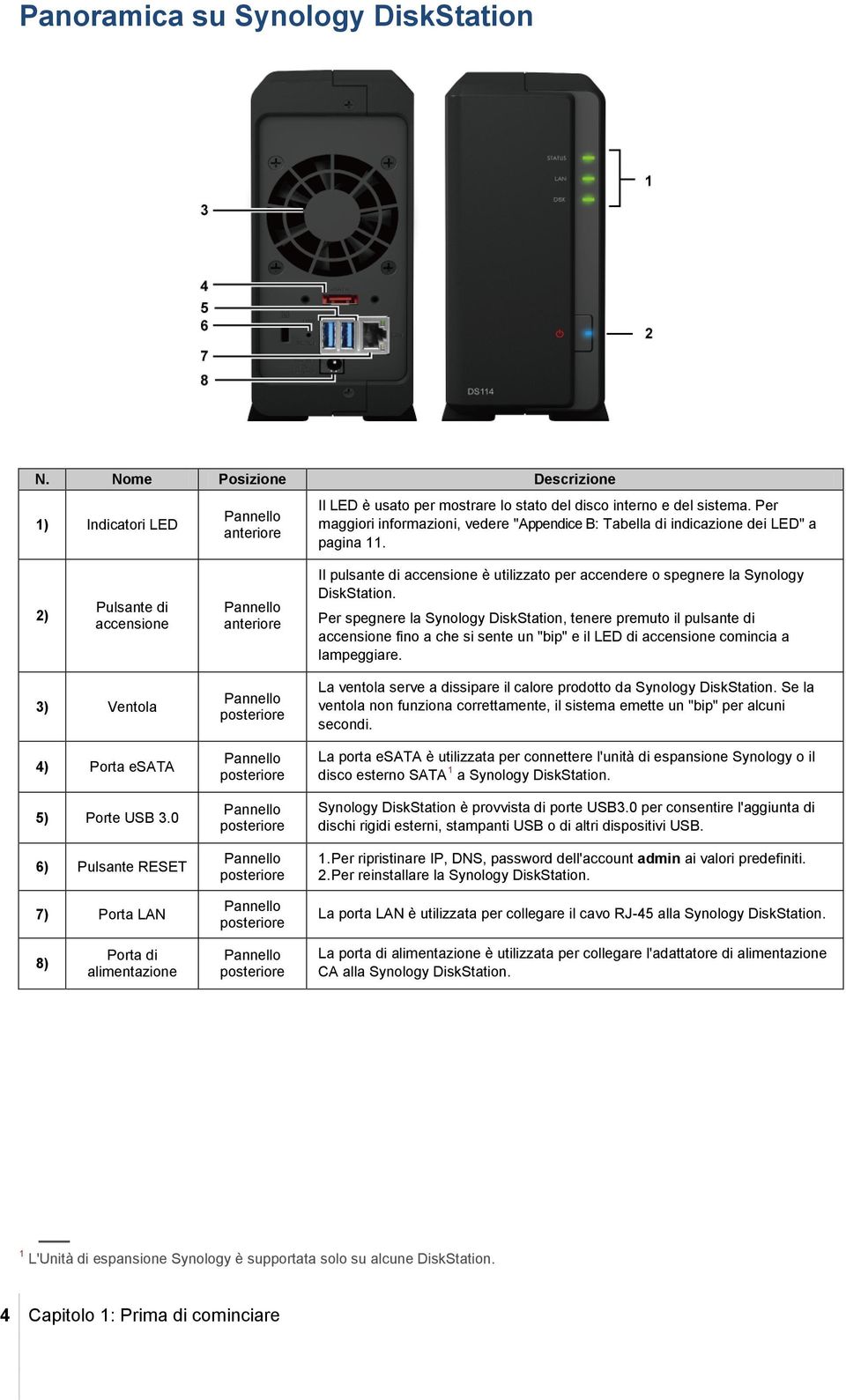 2) Pulsante di accensione Pannello anteriore Il pulsante di accensione è utilizzato per accendere o spegnere la Synology DiskStation.