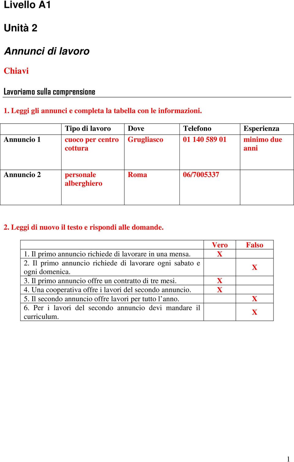 Leggi di nuovo il testo e rispondi alle domande. Vero Falso 1. Il primo annuncio richiede di lavorare in una mensa. X 2.