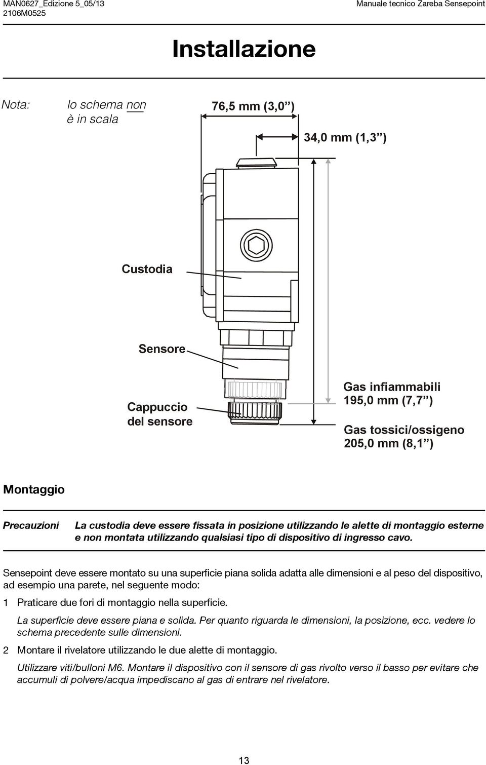 Sensepoint deve essere montato su una superficie piana solida adatta alle dimensioni e al peso del dispositivo, ad esempio una parete, nel seguente modo: 1 Praticare due fori di montaggio nella