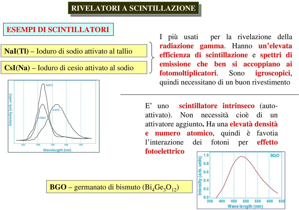 Sono igroscopici, quindi necessitano di un buon rivestimento E uno scintillatore intrinseco (autoattivato).