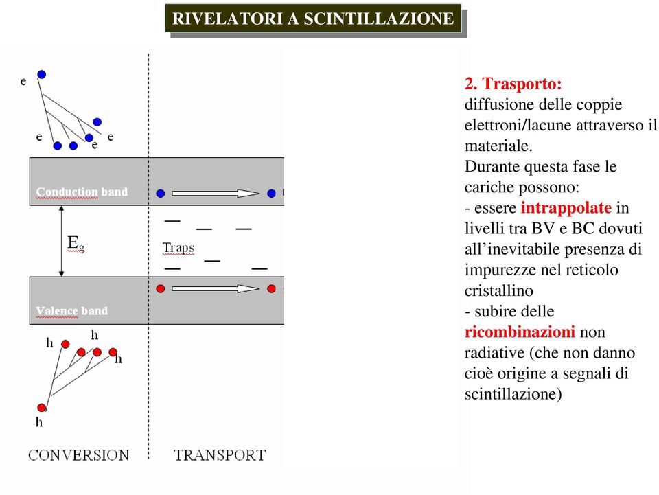 BC dovuti all inevitabile presenza di impurezze nel reticolo cristallino - subire