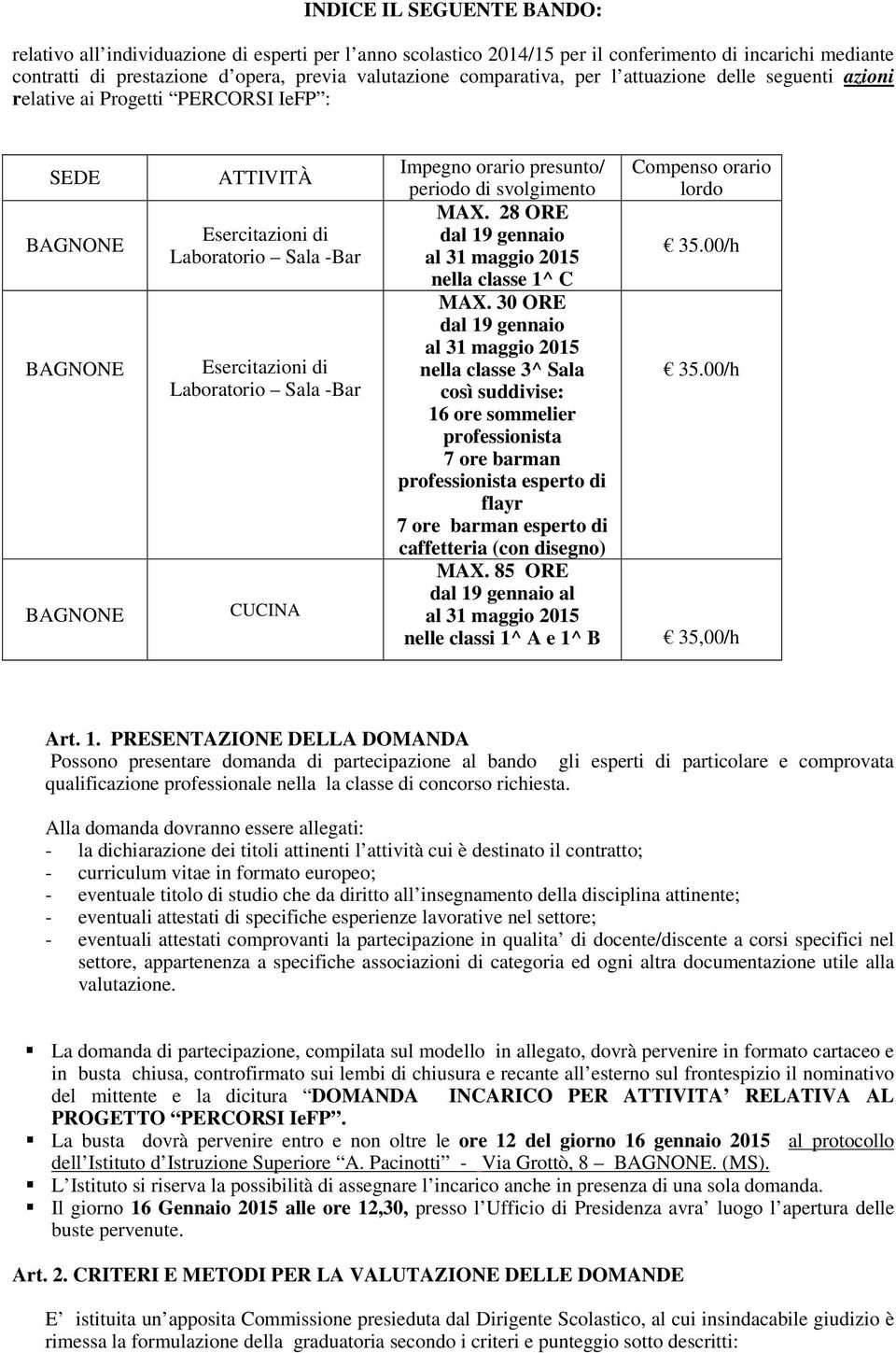 orario presunto/ periodo di svolgimento MAX. 28 ORE dal 19 gennaio nella classe 1^ C MAX.