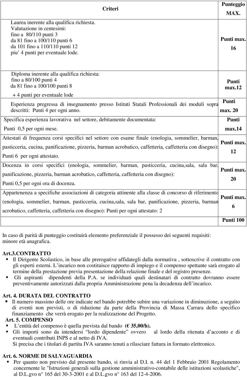 16 Diploma inerente alla qualifica richiesta: fino a 80/100 punti 4 da 81 fino a 100/100 punti 8 + 4 punti per eventuale lode Esperienza pregressa di insegnamento presso Istituti Statali