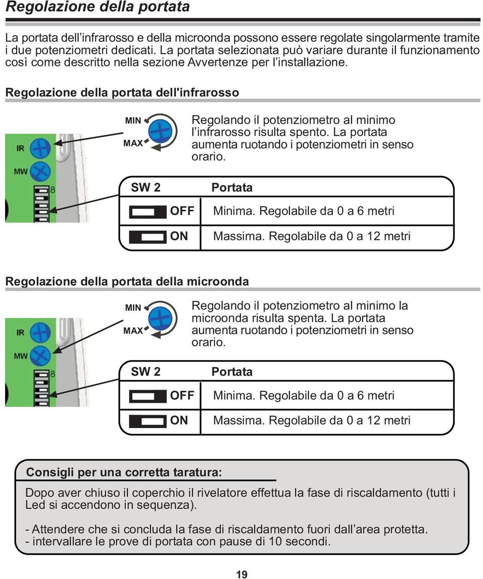 Regolazione della portata dell'infrarosso MIN MAX Regolando il potenziometro al minimo l infrarosso risulta spento. La portata aumenta ruotando i potenziometri in senso orario. SW 2 Portata Minima.