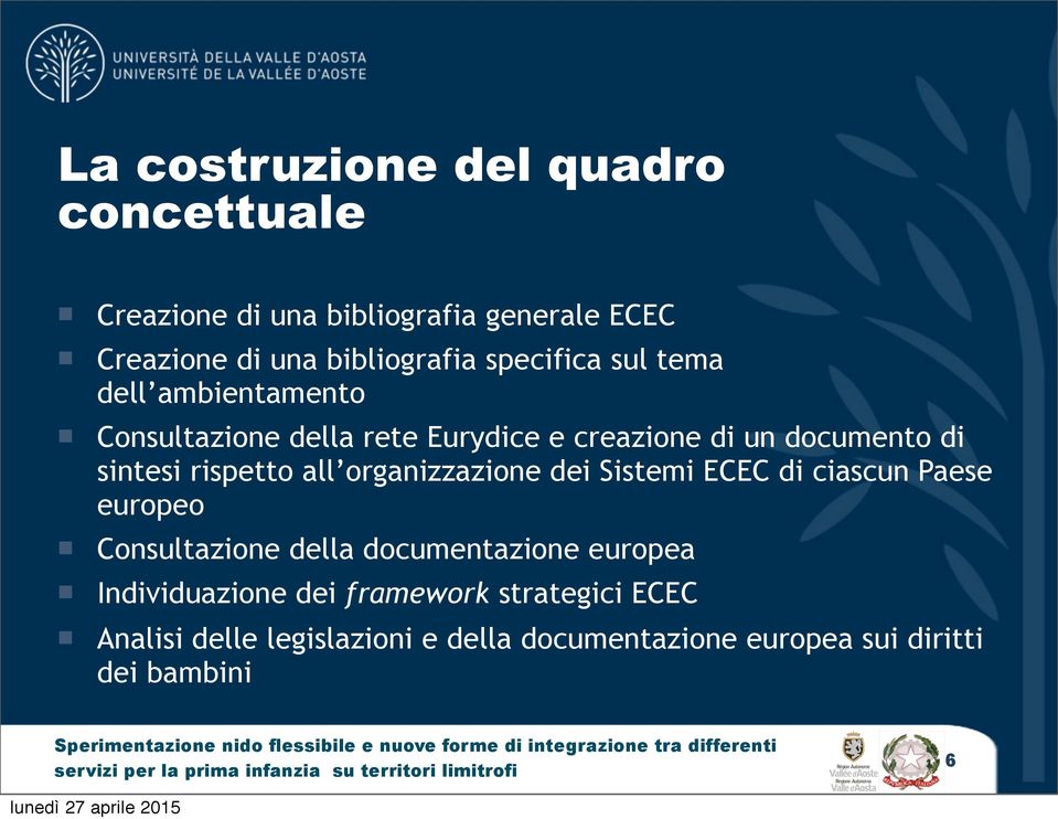 rispetto all organizzazione dei Sistemi ECEC di ciascun Paese europeo Consultazione della documentazione europea