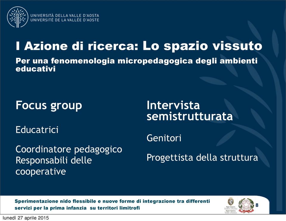 Educatrici Coordinatore pedagogico Responsabili delle