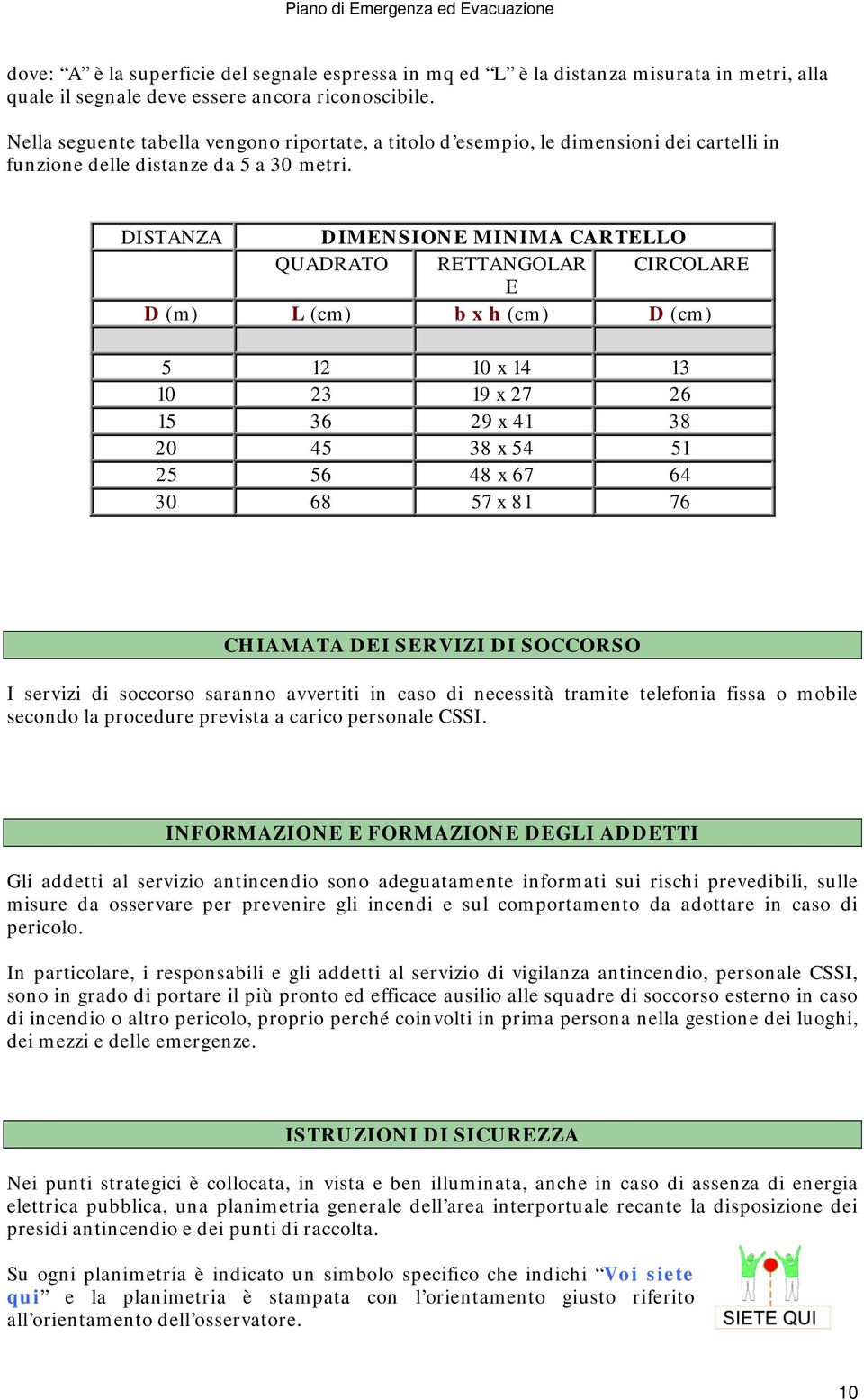 DISTANZA DIMENSIONE MINIMA CARTELLO QUADRATO RETTANGOLAR CIRCOLARE E D (m) L (cm) b x h (cm) D (cm) 5 12 10 x 14 13 10 23 19 x 27 26 15 36 29 x 41 38 20 45 38 x 54 51 25 56 48 x 67 64 30 68 57 x 81