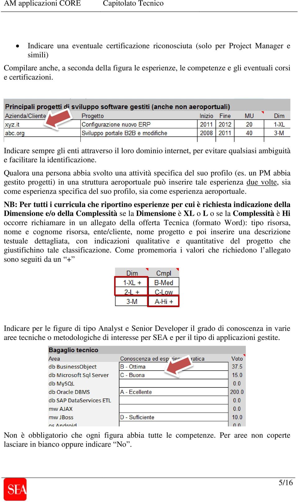 Qualora una persona abbia svolto una attività specifica del suo profilo (es.