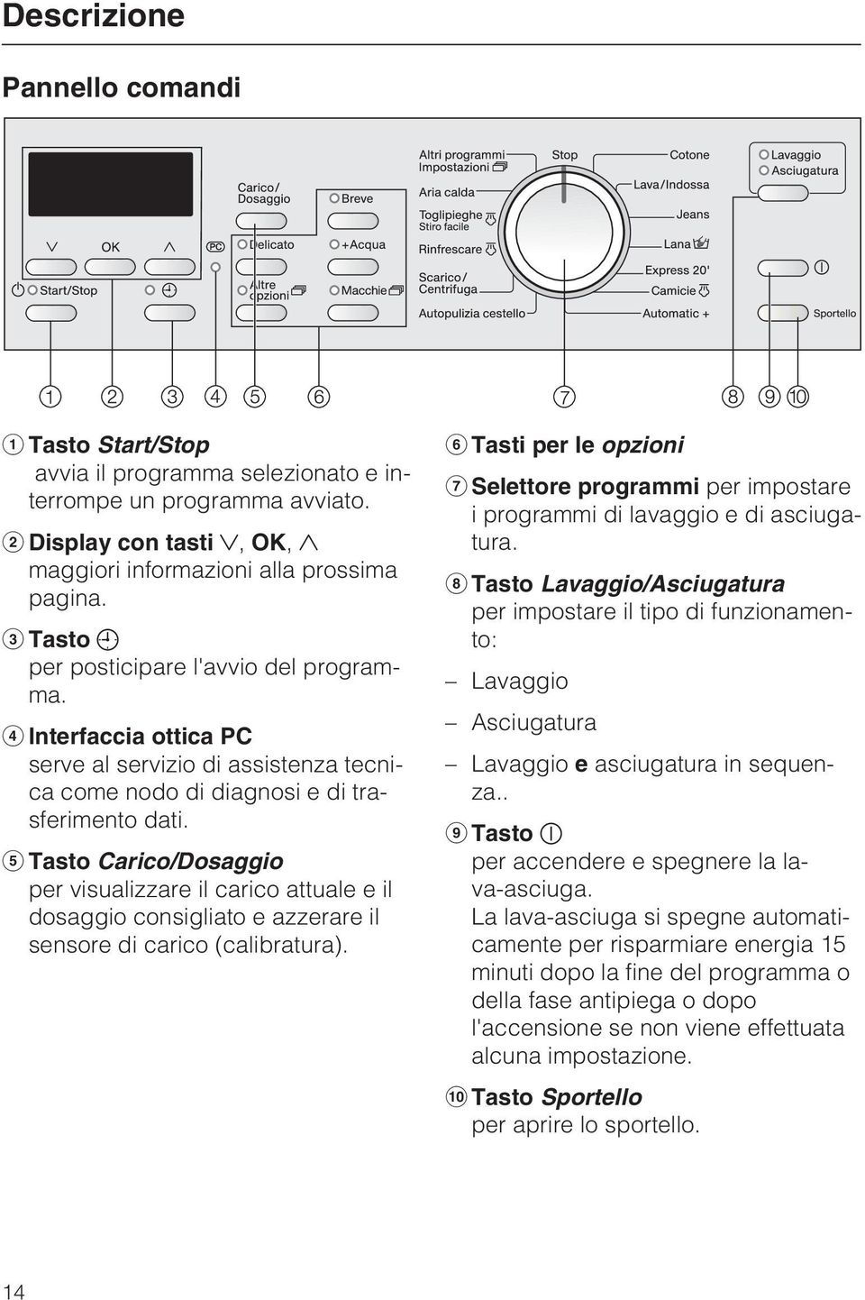 Tasto Carico/Dosaggio per visualizzare il carico attuale e il dosaggio consigliato e azzerare il sensore di carico (calibratura).