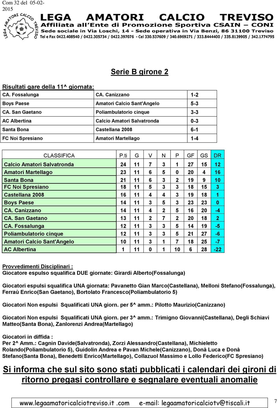 12 Amatori Martellago 23 11 6 5 0 20 4 16 Santa Bona 21 11 6 3 2 19 9 10 FC Noi Spresiano 18 11 5 3 3 18 15 3 Castellana 2008 16 11 4 4 3 19 18 1 Boys Paese 14 11 3 5 3 23 23 0 CA.