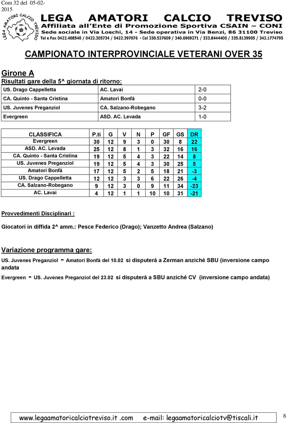 Juvenes Preganziol 19 12 5 4 3 30 25 5 Amatori Bonfà 17 12 5 2 5 18 21-3 US. Drago Cappelletta 12 12 3 3 6 22 26-4 CA. Salzano-Robegano 9 12 3 0 9 11 34-23 AC.