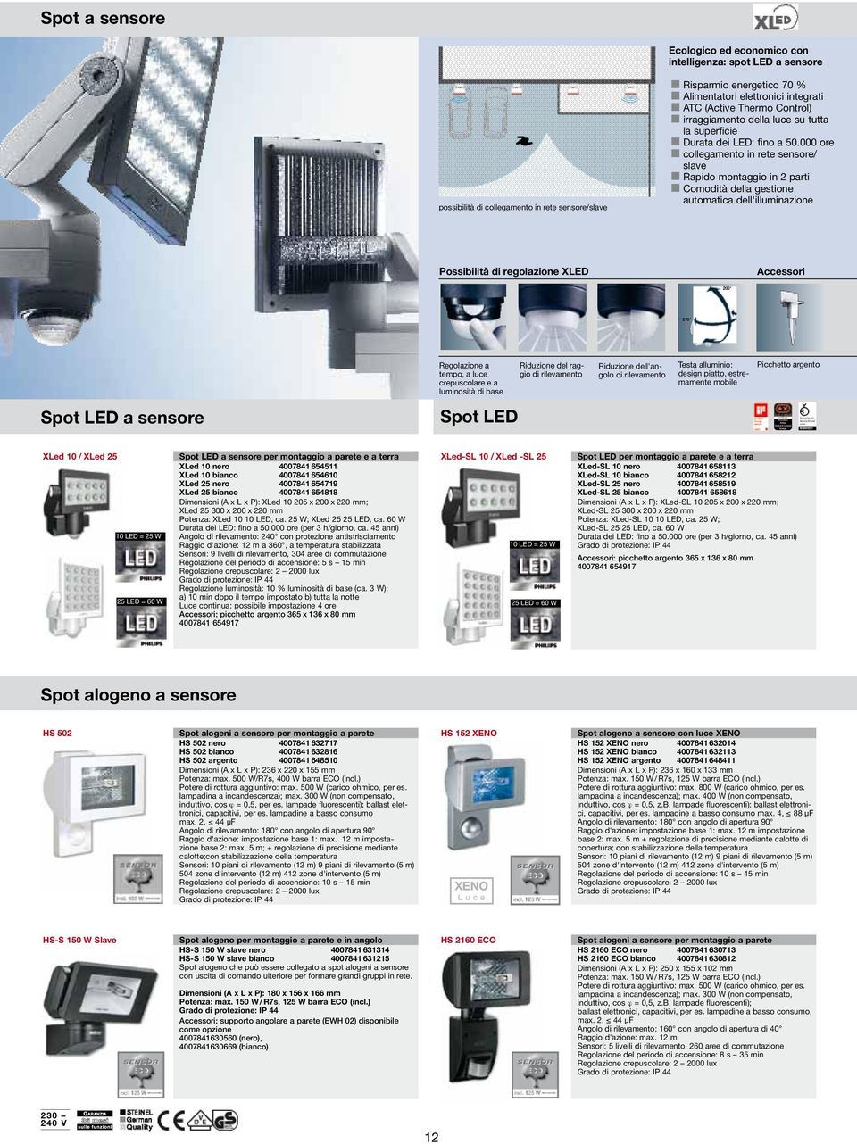 000 ore collegamento in rete sensore/ slave Rapido montaggio in 2 parti Comodità della gestione automatica dell'illuminazione Possibilità di regolazione XLED Accessori 200 270 Regolazione a tempo, a