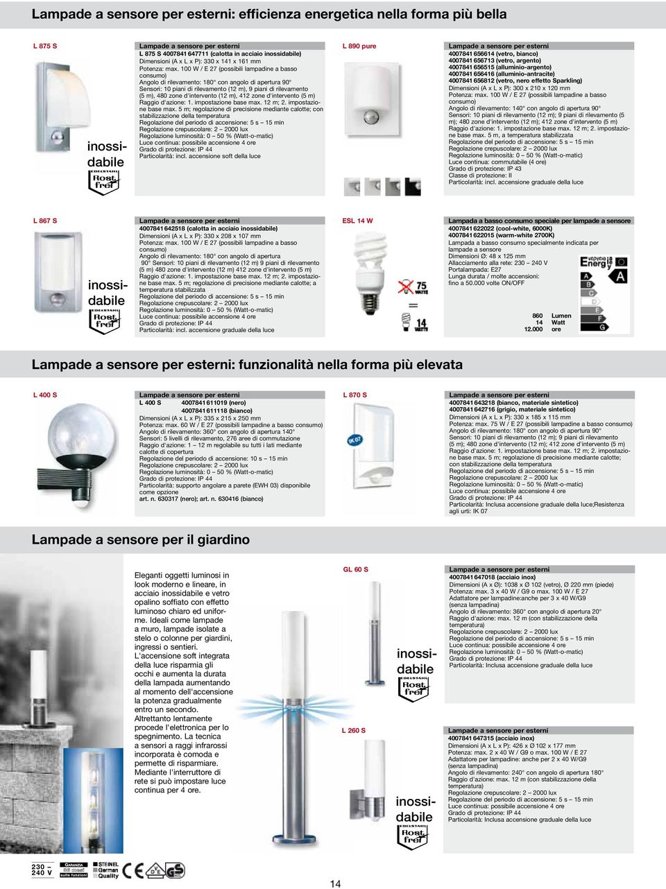 (12 m), 412 zone d'intervento (5 m) Raggio d'azione: 1. impostazione base max.