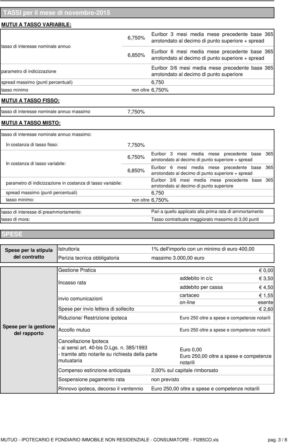 punto superiore + spread Euribor 3/6 mesi media mese precedente base 365 arrotondato al decimo di punto superiore tasso di interesse nominale annuo massimo 7,750% MUTUI A TASSO MISTO: tasso di