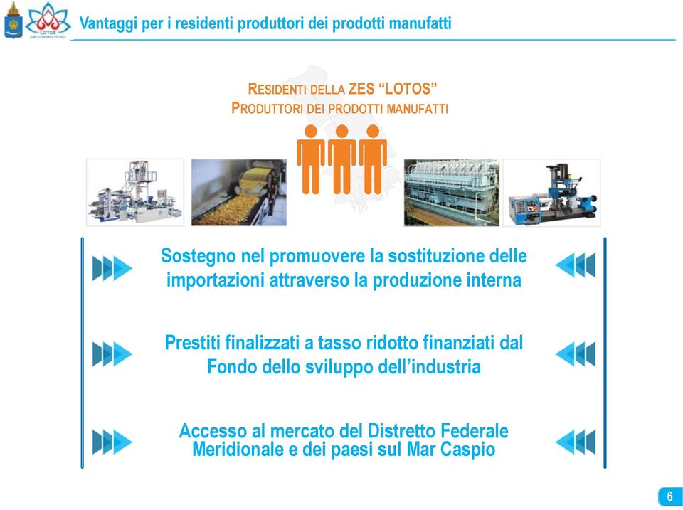 produzione interna Prestiti finalizzati a tasso ridotto finanziati dal Fondo dello sviluppo