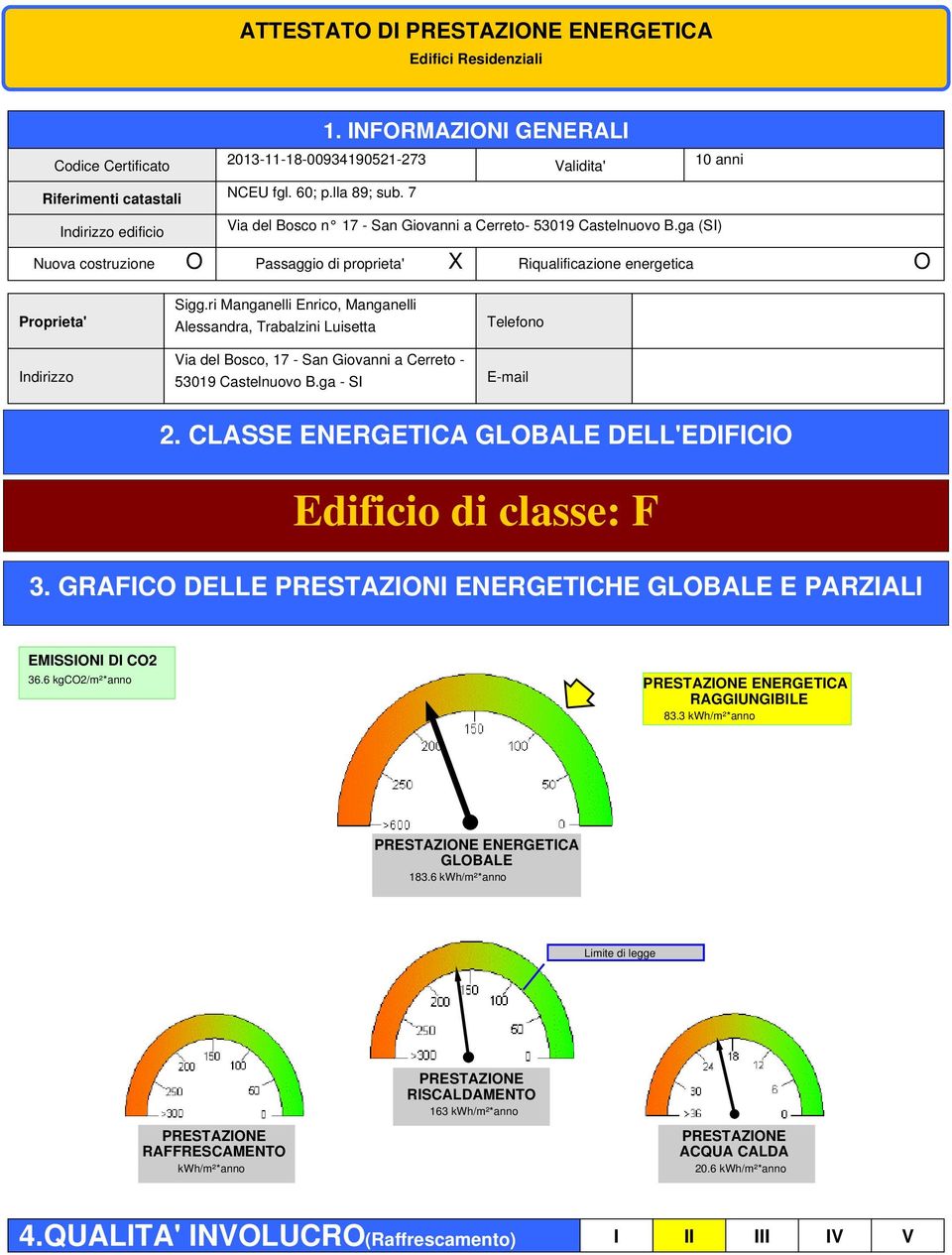 ga (SI) Nuova costruzionespaco Passaggio di proprieta'spacerx Riqualificazione energeticaspacerspacerspacerspacerspacero Proprieta' Sigg.