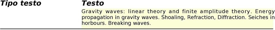 Energy propagation in gravity waves.